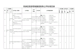 凤泉区旅游领域基层政务公开标准目录.docx