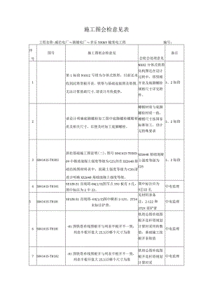 西南院图纸会检意见表LZ.docx