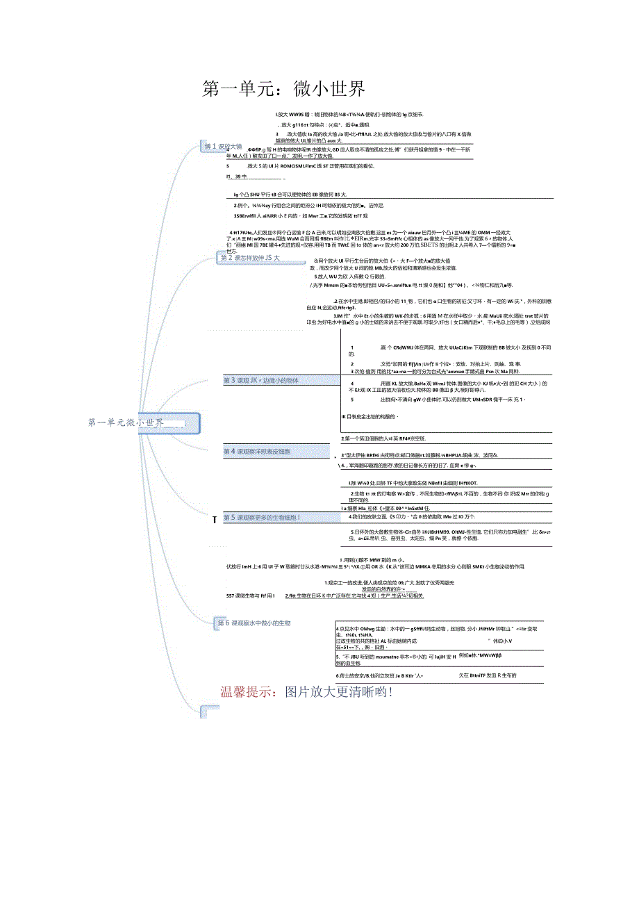 教科版小学六年级科学下册《第一单元:微小世界》自学练习题及答案.docx_第1页