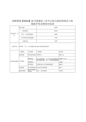 闽财教指202315号霞浦县三沙中心幼儿园结构优化与质量提升资金绩效目标表.docx