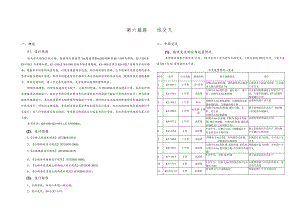 S6-1路线交叉设计说明.docx