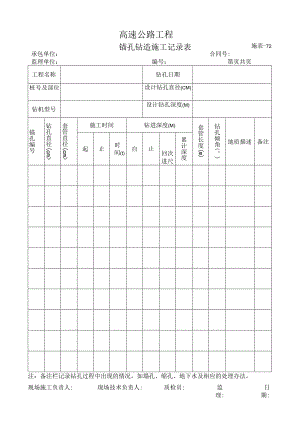 施表-72 锚孔钻造施工记录表.docx