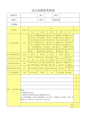 办公室绩效考核表.docx