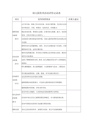 幼儿园美术活动评价记录表.docx