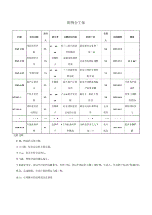 周例会工作.docx