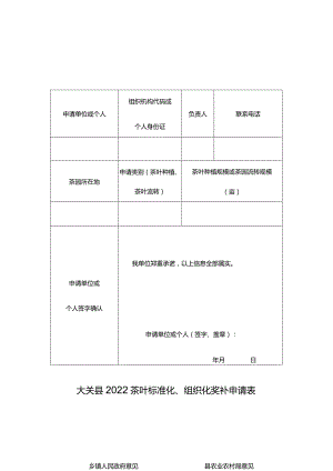 大关县2022茶叶标准化、组织化奖补申请表.docx