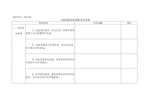 工地试验室监督检查记录文稿表格.docx