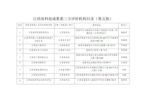 江西省科技成果第三方评价机构目录第五批.docx