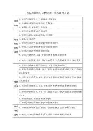 医疗机构医疗废物管理工作专项检查表.docx