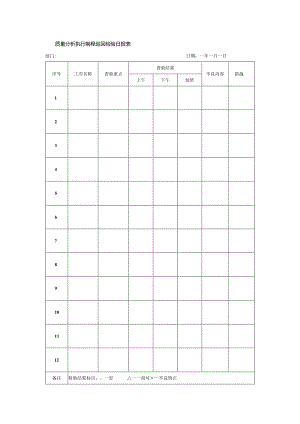 质量分析执行制程巡回检验日报表.docx