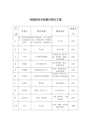 校园安全大检查分组分工表.docx