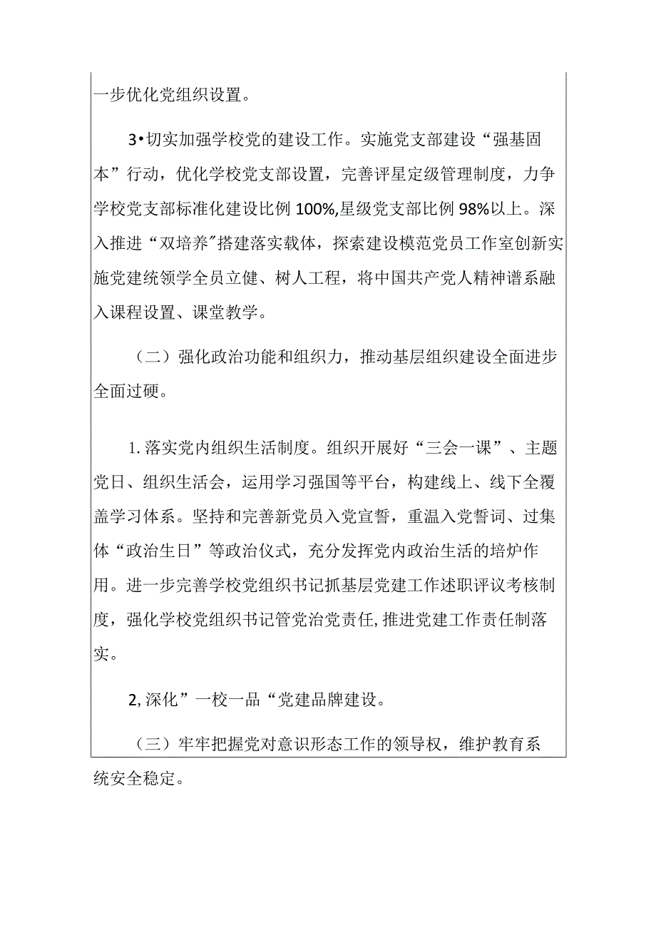 2024学校党建工作计划方案（最新版）.docx_第3页