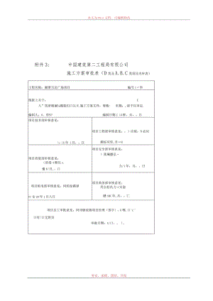 A地块影院脚手架安全专项施工方案模板 .docx