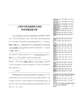 上海市可再生能源电力消纳责任权重监管方案.docx
