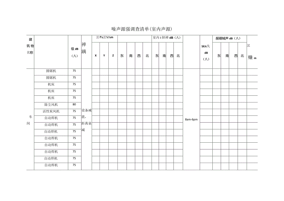 噪声源强调查清单(室内声源).docx_第1页