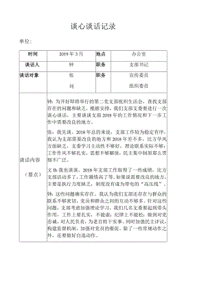 谈心谈话记录(支委).docx