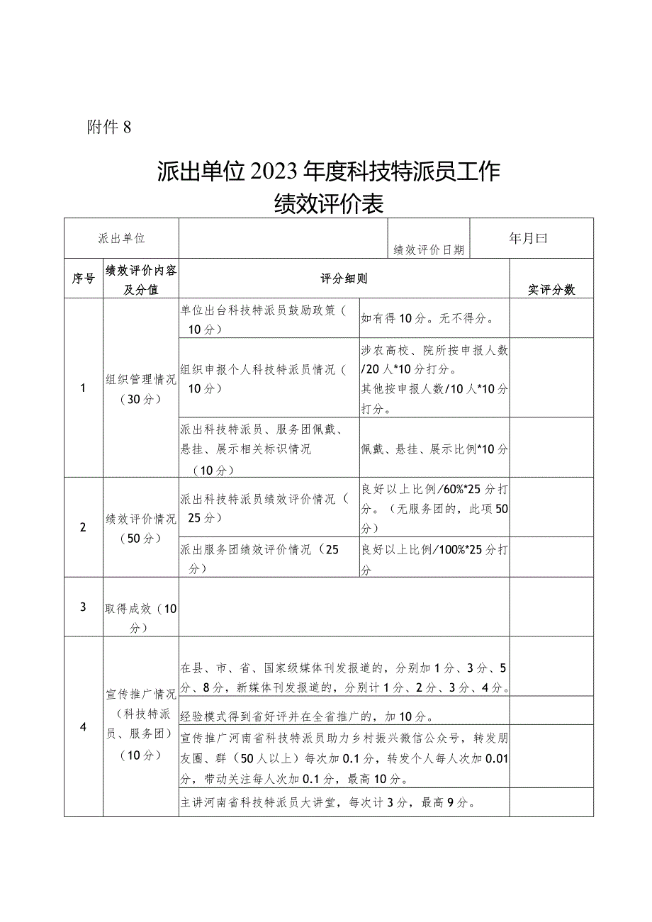 派出单位2023年度科技特派员工作绩效评价表.docx_第1页