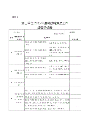派出单位2023年度科技特派员工作绩效评价表.docx