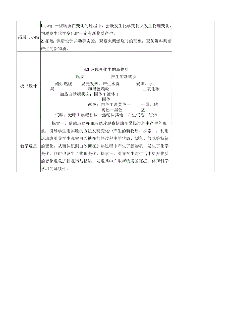 教科版六年级下册科学第四单元第3课《发现变化中的新物质》教案(定稿).docx_第3页