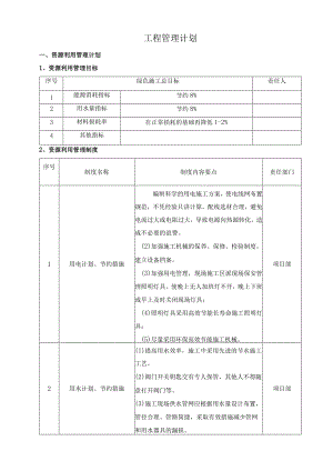 工程管理计划.docx