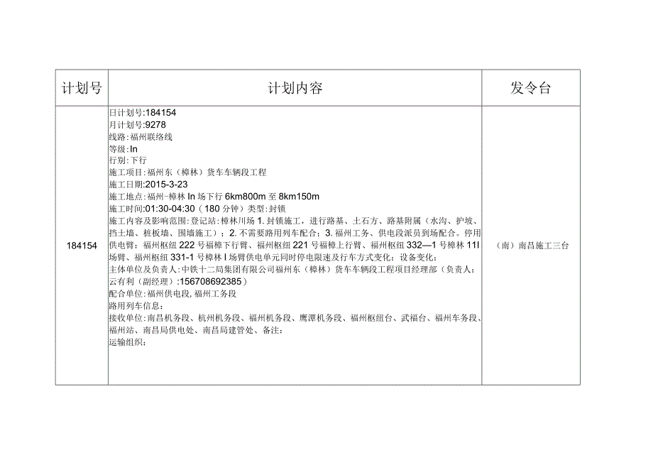 3月23日调度令(樟林、福州站).docx_第1页