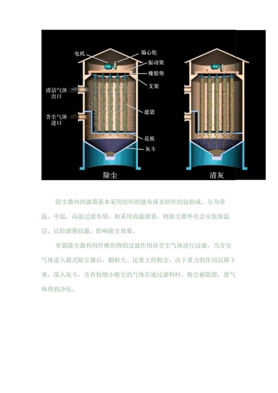 布袋除尘器原理及常见故障解决办法.docx_第2页