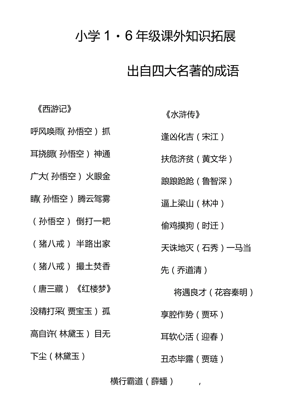 小学1-6年级课外知识拓展出自四大名著的成语.docx_第1页
