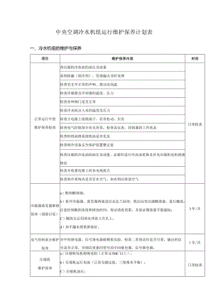 中央空调冷水机组运行维护保养计划表.docx