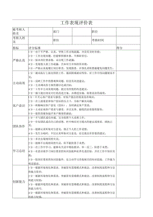 员工工作表现评价表.docx