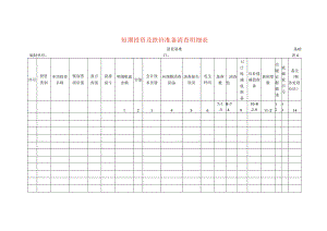短期投资及跌价准备清查工作底稿明细表.docx