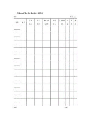 质量成本管理内部故障成本统计明细表.docx