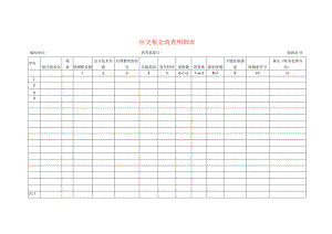 应交税金清查工作底稿明细表.docx