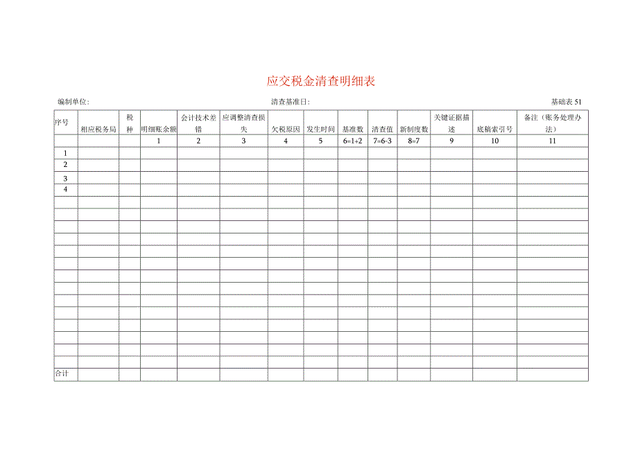 应交税金清查工作底稿明细表.docx_第1页
