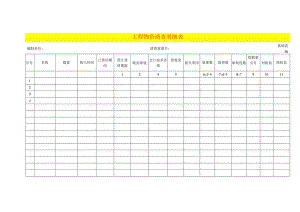 工程物资清查工作底稿明细表.docx