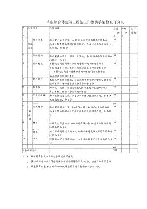 商业综合体建筑工程施工门型脚手架检查评分表.docx