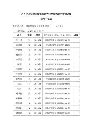 经贸学院.docx