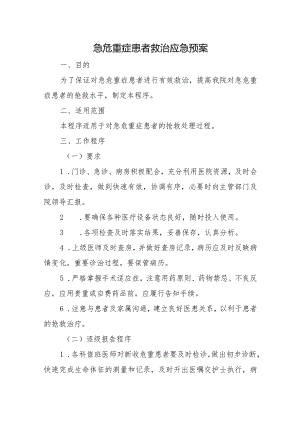 医院急危重症患者救治应急预案.docx