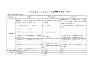 苏洼龙水电站2023年工程建设日报7月26日.docx