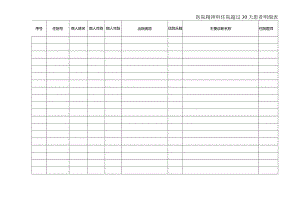 医院精神科住院超过30天患者明细表.docx