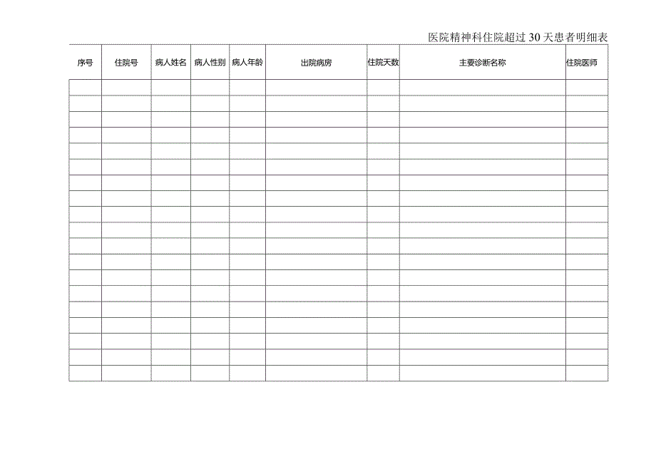 医院精神科住院超过30天患者明细表.docx_第1页