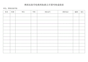 博闻实验学校教师执教公开课考核成绩表.docx