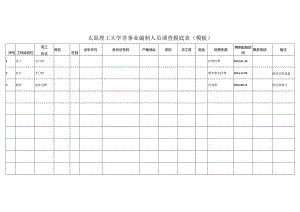 太原理工大学非事业编制人员调查摸底表模板.docx