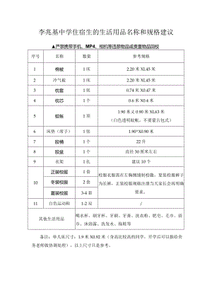 李兆基中学住宿生的生活用品名称和规格建议.docx