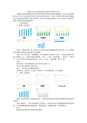 数据分析中常见图表的应用场景及优缺点对比.docx