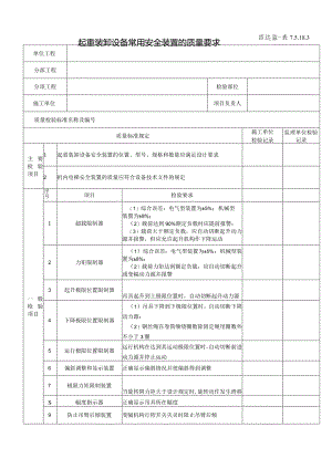 7.5.18.3起重装卸设备常用安全装置的质量要求.docx