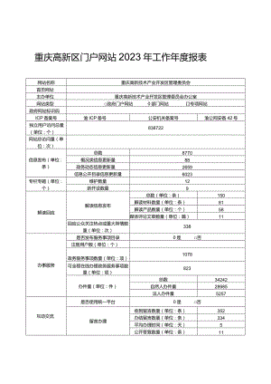 重庆高新区门户网站2023年工作年度报表.docx