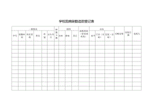 学生因病缺勤追踪登记表.docx