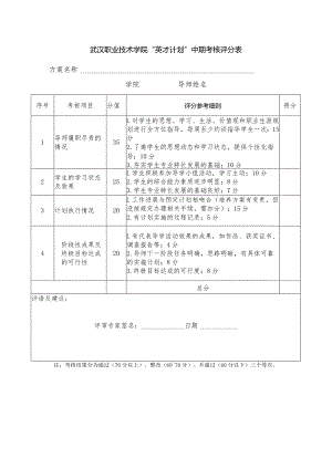 武汉职业技术学院“英才计划”中期考核评分表方案名称学院导师姓名.docx