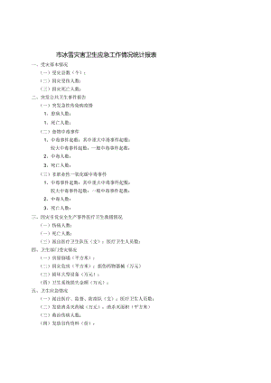 市冰雪灾害卫生应急工作情况统计报表.docx