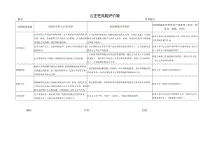 公正性风险表.docx